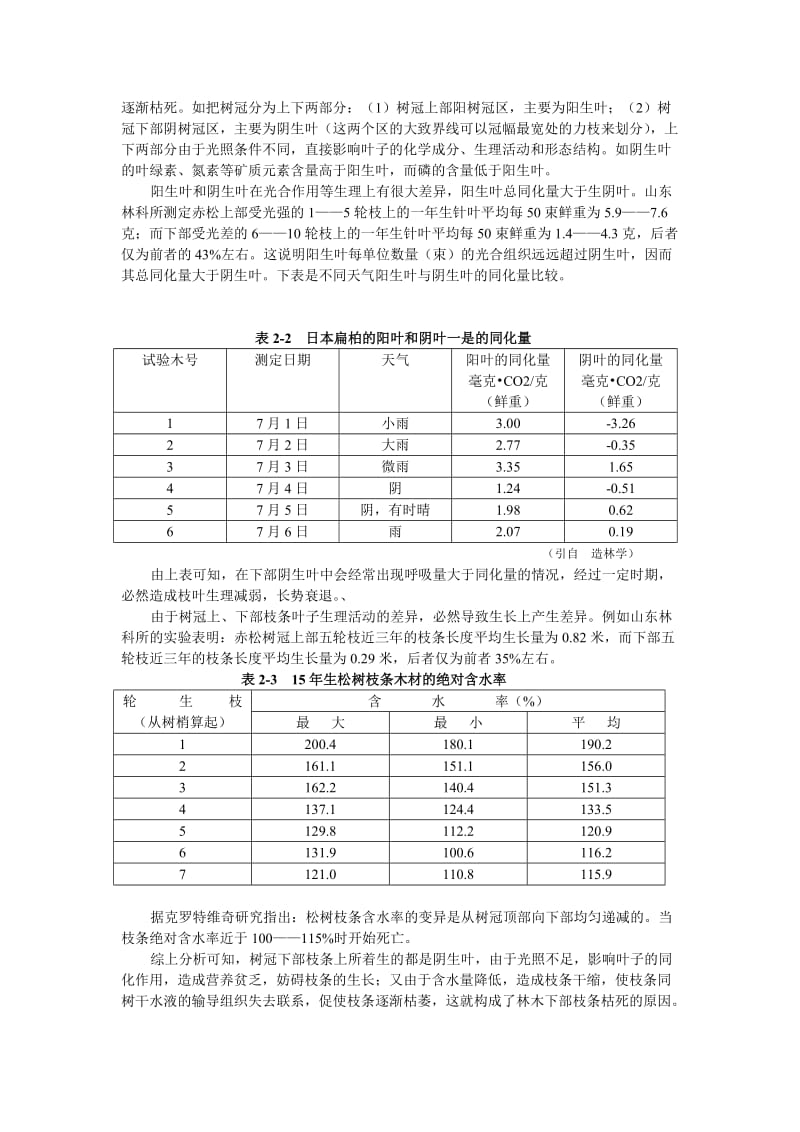 2019第二单元林木修枝技术.doc_第3页