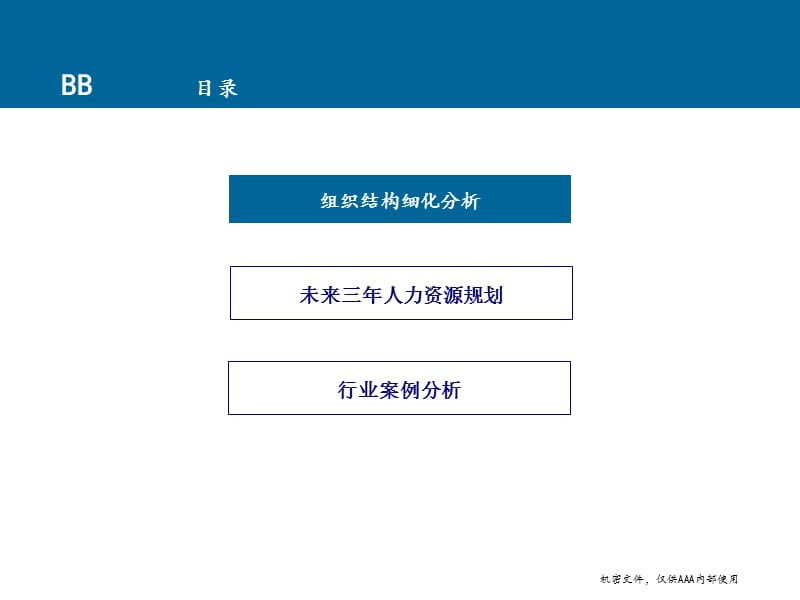 组织绩效激励体系组织确认阶段报告页.ppt_第2页