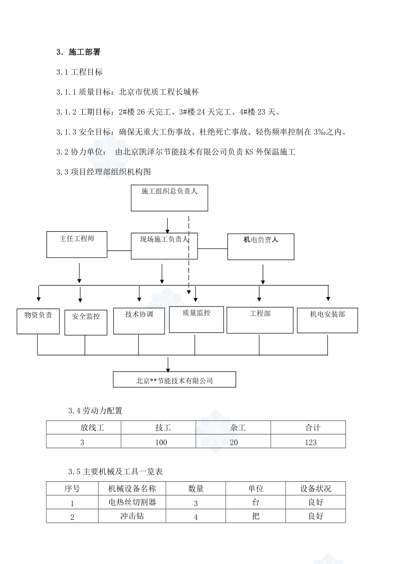 2019ks外墙外保温施工方案(聚苯板、抗裂砂浆)_.doc_第3页