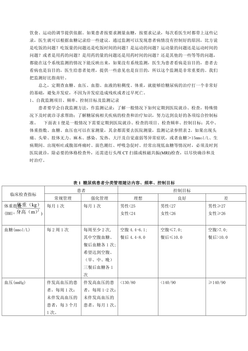 2019糖尿病患者自我管理.doc_第3页