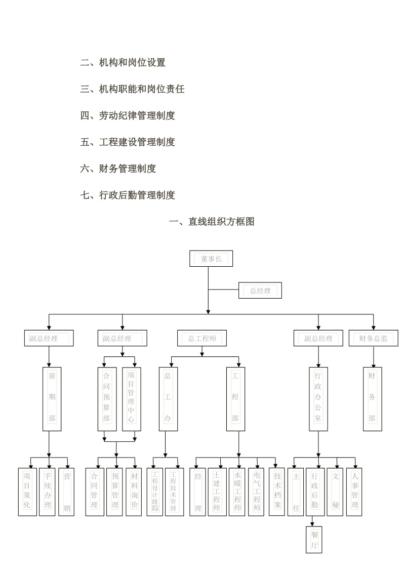 2019管理制度修订1.doc_第2页