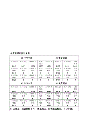 2019p混凝土拌和设备安装拆除安全专项施工方案.doc