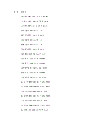 [建筑]装饰材料价格、尺寸.doc
