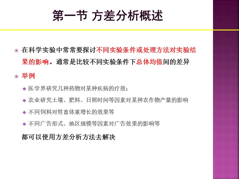 薛薇_《SPSS统计分析方法及应用》第六章__方差分析.ppt_第2页