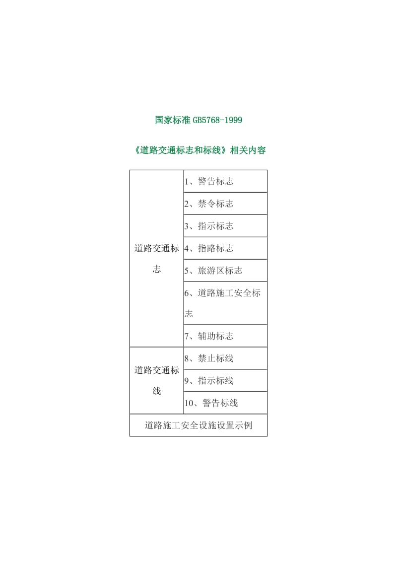 2019q《道路交通标志和标线》.doc_第1页