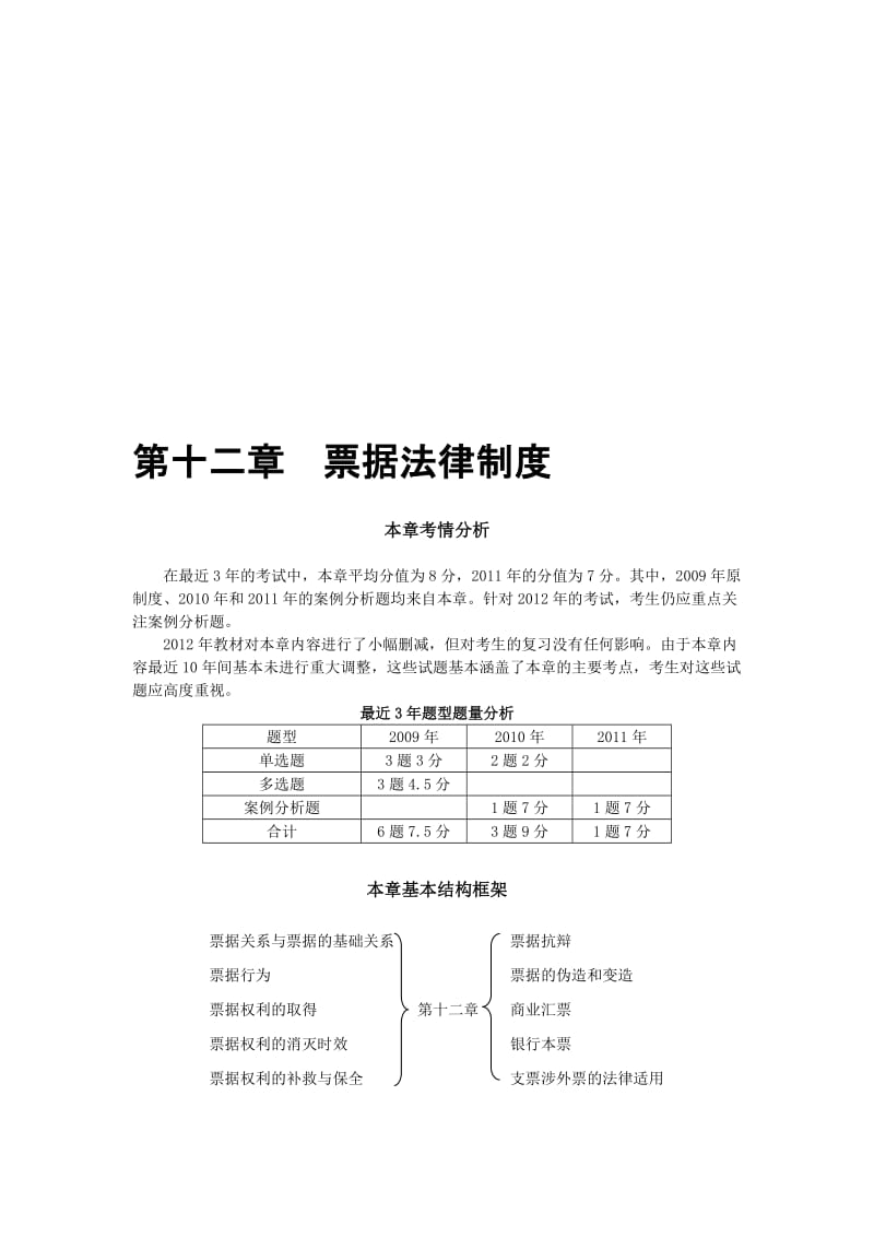 2019第十二章票据法律制度完整版.doc_第1页