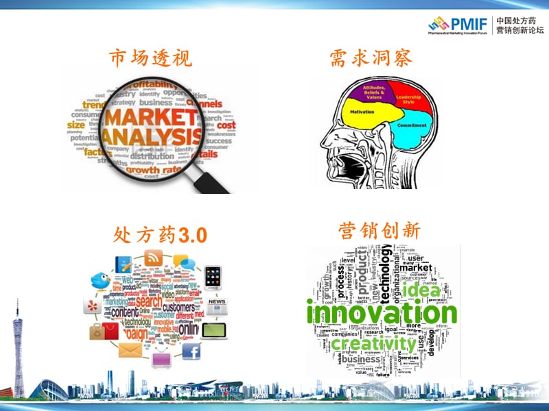 路阳 处方药营销论坛20141127PPT课件.ppt_第2页