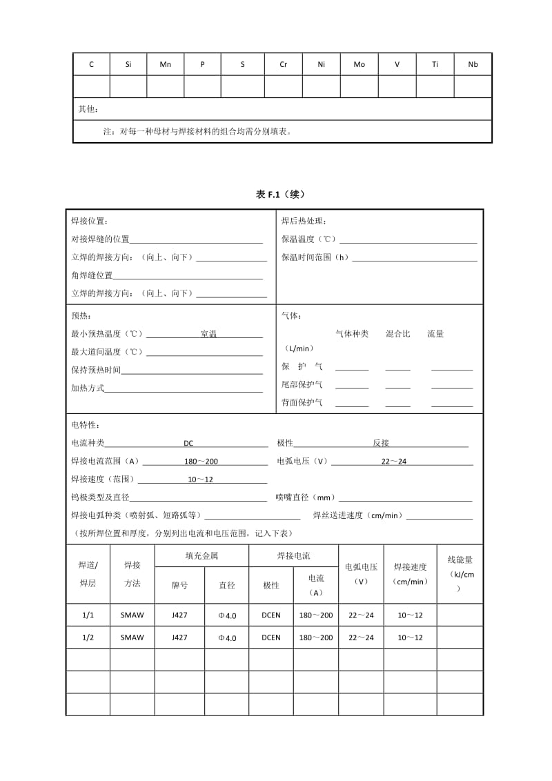 2019Q235 10-8mm 角焊缝焊接工艺指导书（焊条电弧焊）.doc_第2页