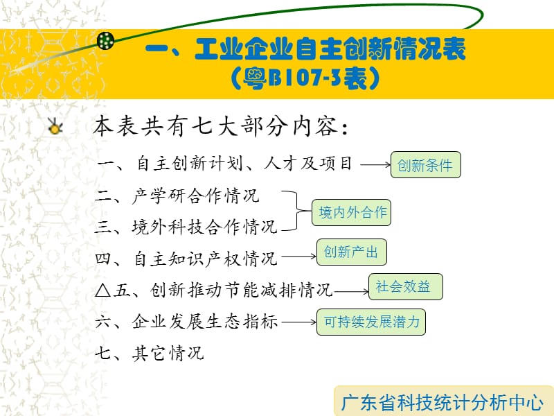 珠海科技统计培训课件.ppt_第3页