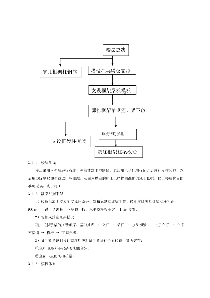 2019wi框架结构梁板柱一体法施工.doc_第2页