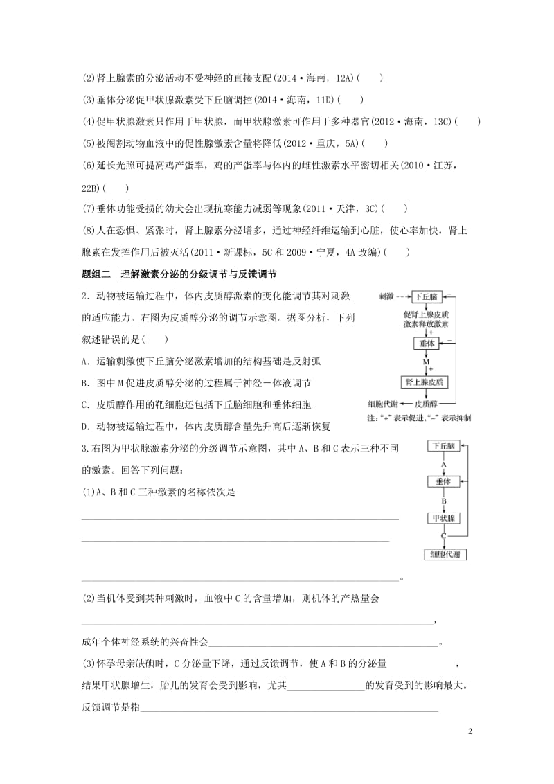 【步步高】2016版高考生物大二轮总复习 增分策略 专题八22“离我不行”的激素调节试题.doc_第2页