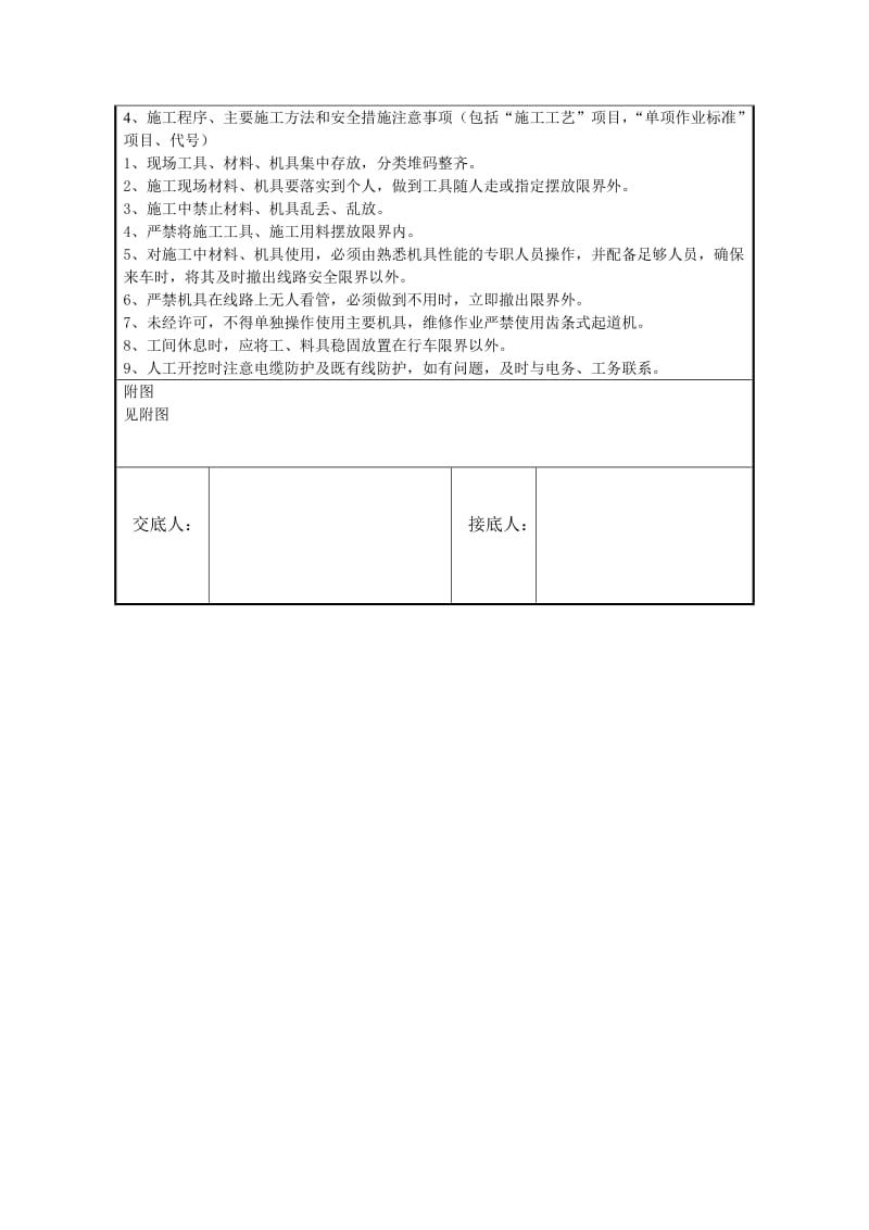 2019m7.5浆砌片石排水沟技术交底.doc_第2页