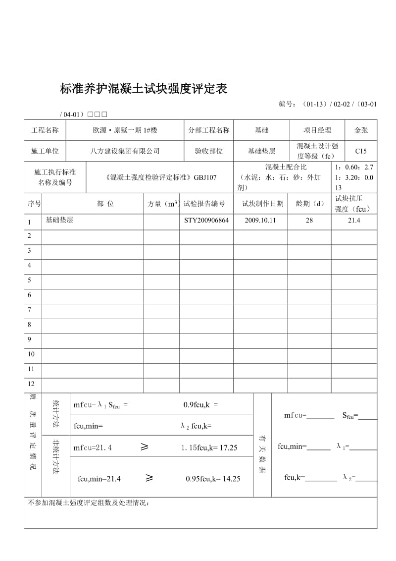 2019sx标准养护混凝土试块强度评定表C15.doc_第1页