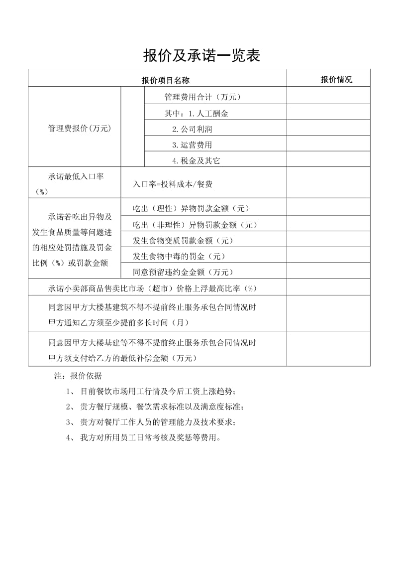 2019vm北京和齐利餐饮管理有限公司食堂承包运作方案.doc_第3页