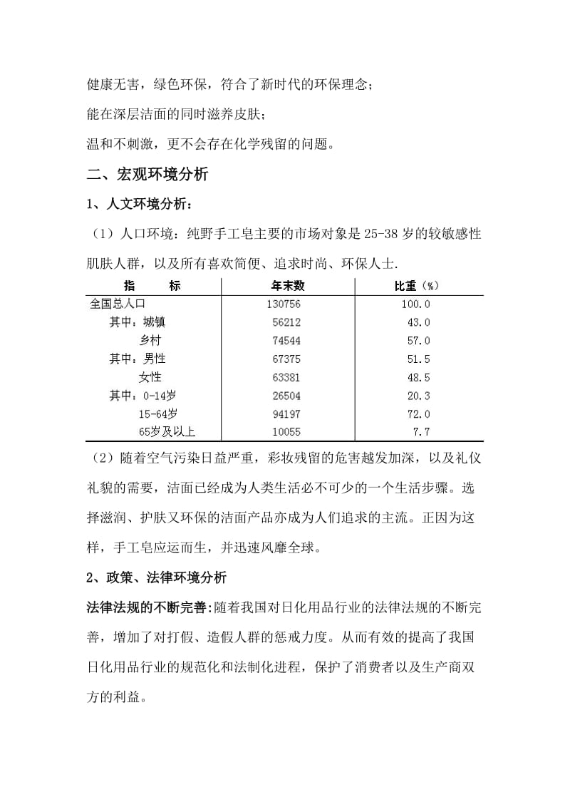 2019纯野手工皂市场环境分析.doc_第2页