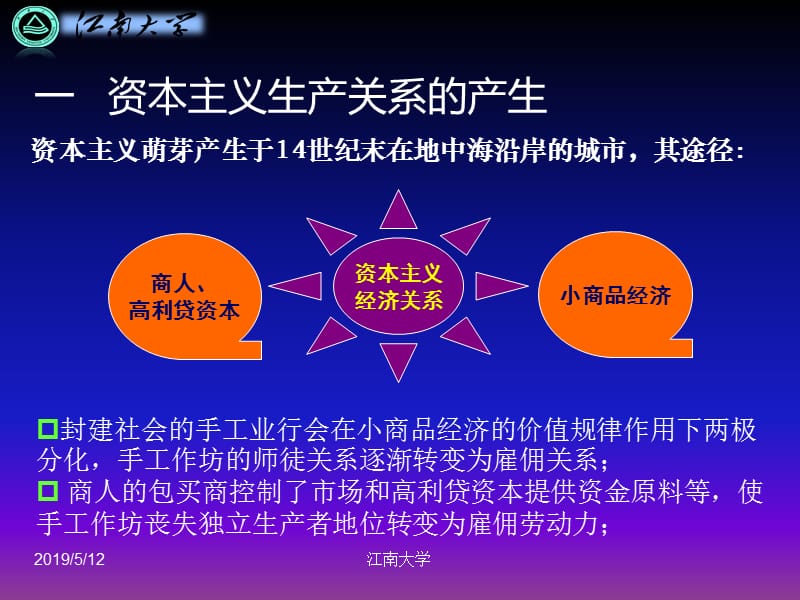 资本论精读.ppt_第3页