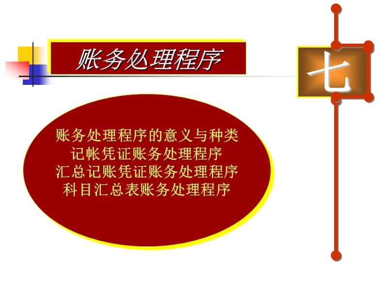 账务处理程序.ppt_第1页