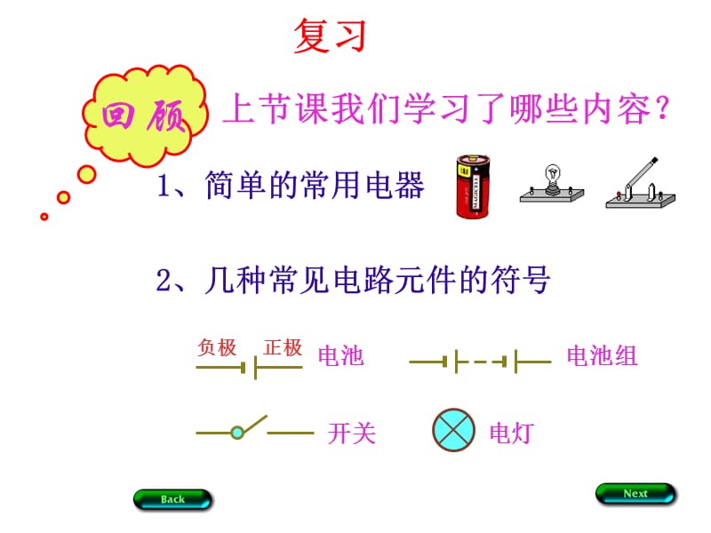 终稿串联和并联.ppt_第2页