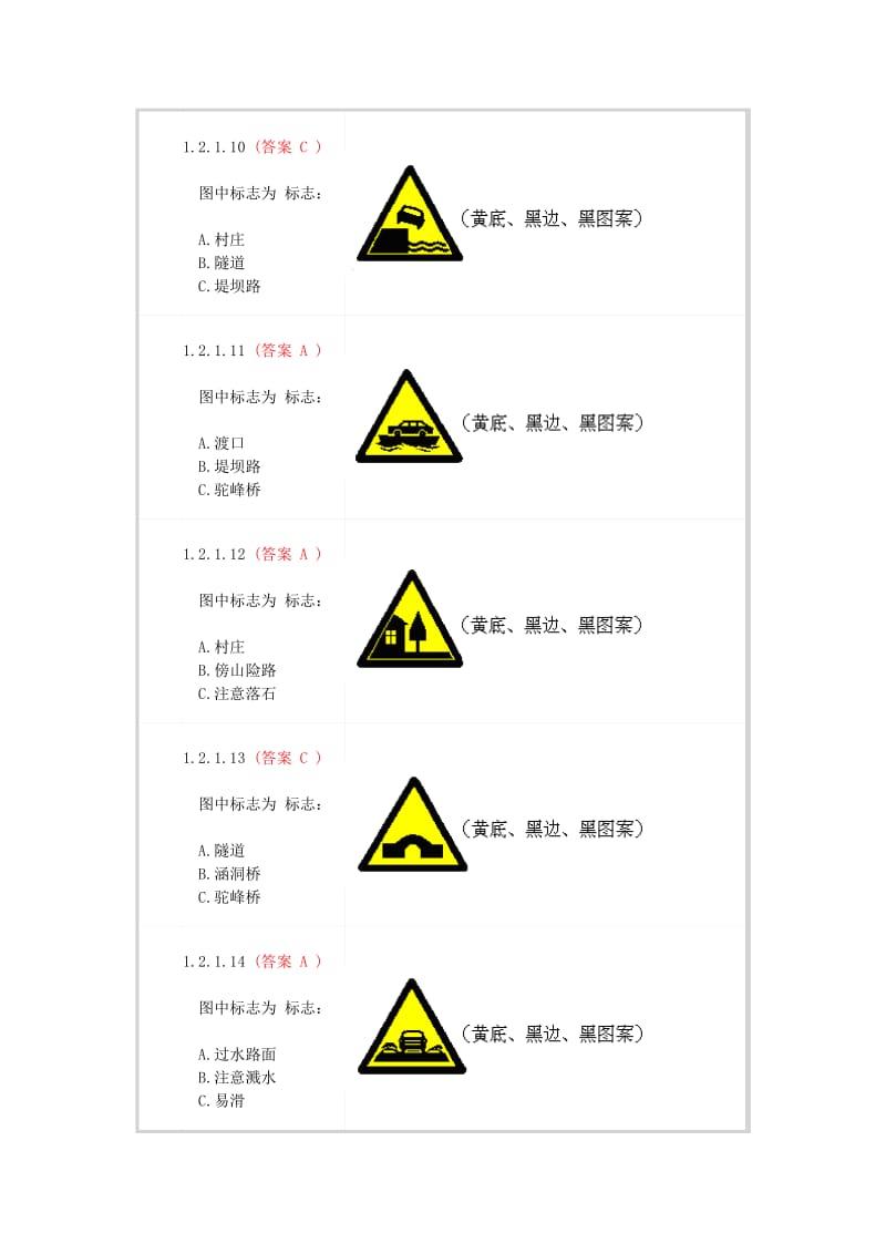 【最新精选】题库 道路交通标志.doc_第3页