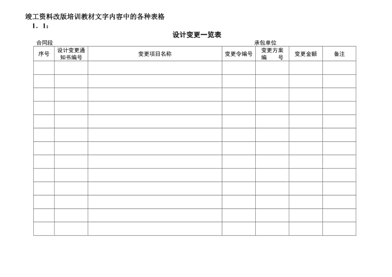 2019竣工资料改版培训教材文字内容中的各种表格.doc_第1页