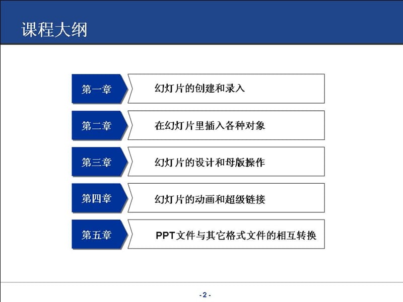 2009年PPT演示文稿操作技巧培训教程.ppt_第2页