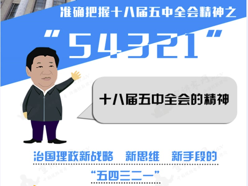 2018最新党课十八届五中全会解读课件.ppt_第2页