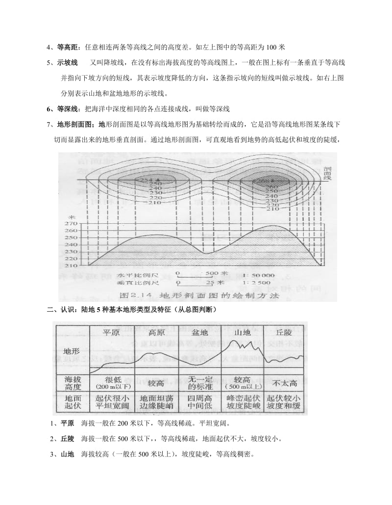 2019等 高 线 及 地 形 图 基 础 知 识.doc_第2页