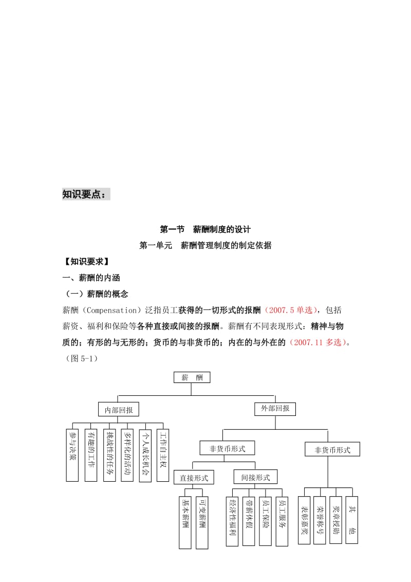 2019第五章薪酬管理知识要点.doc_第2页