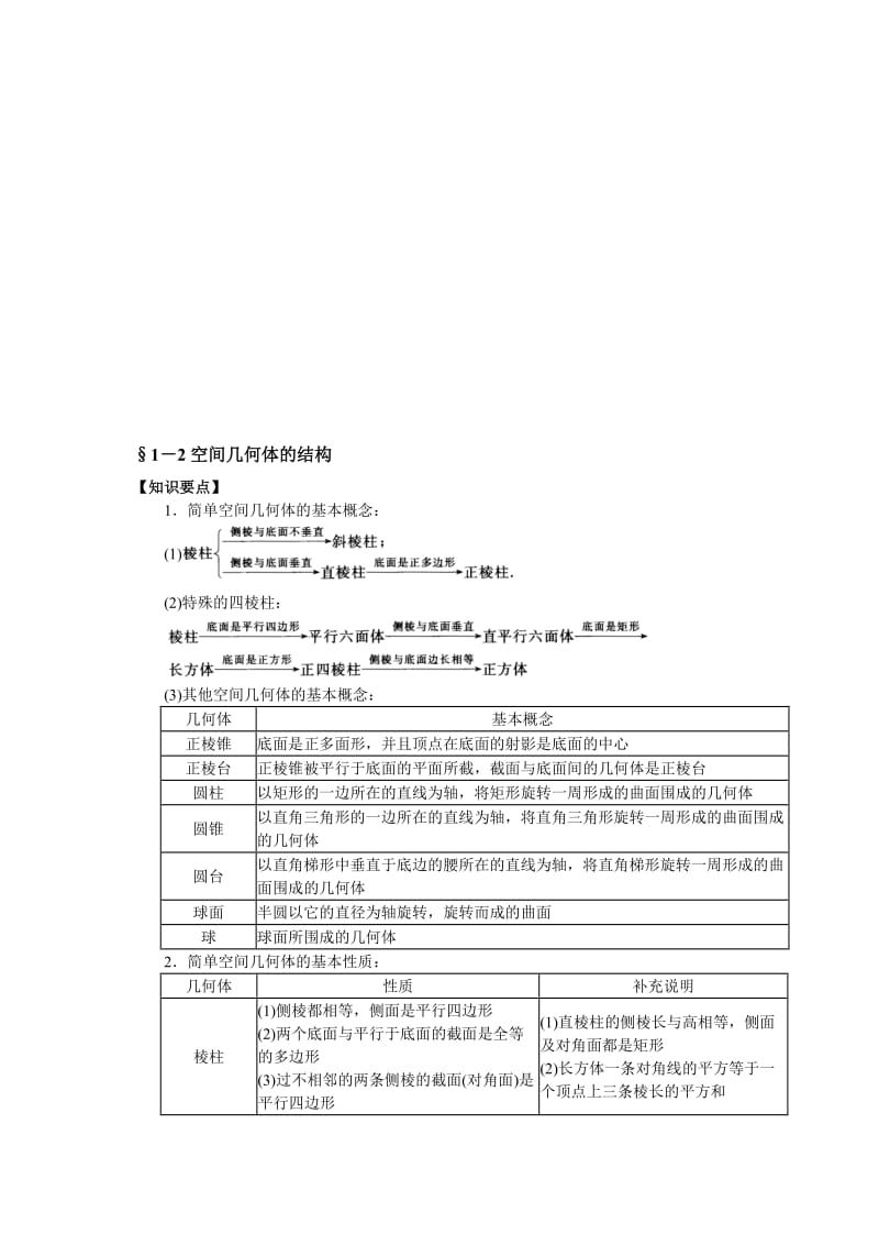 2019空间几何体的结构及练习题.doc_第1页