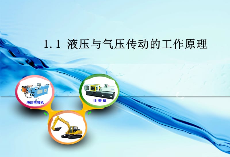 液压与气压传动基础.ppt_第3页