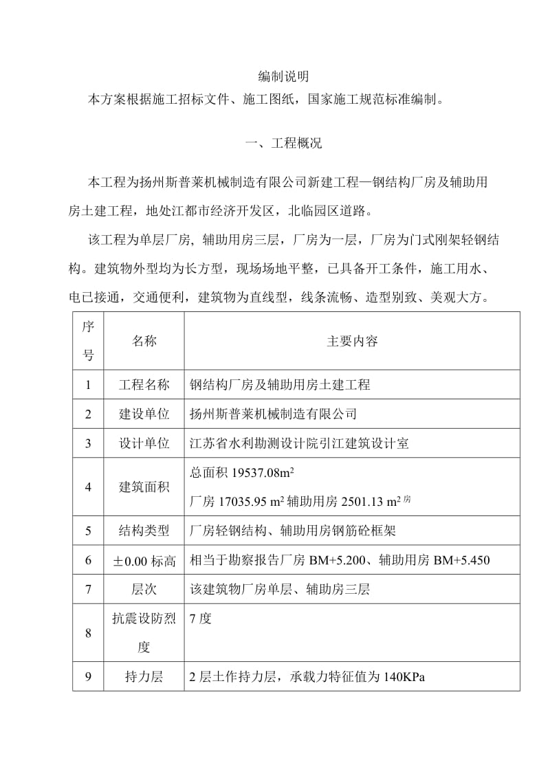 2019ot斯普来钢结构施工组织设计.doc_第2页