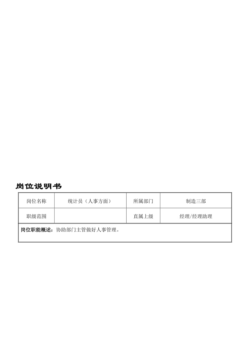 2019统计员材料员职责及岗位说明书.doc_第1页