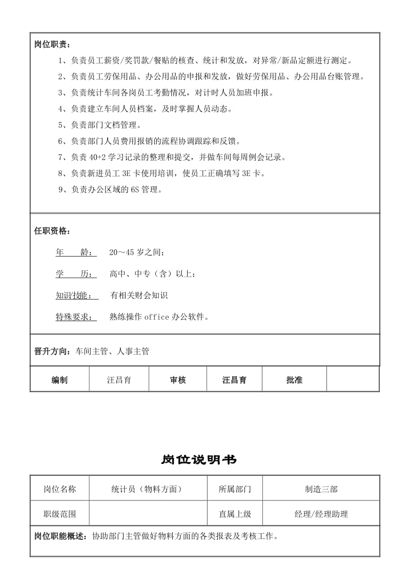 2019统计员材料员职责及岗位说明书.doc_第2页