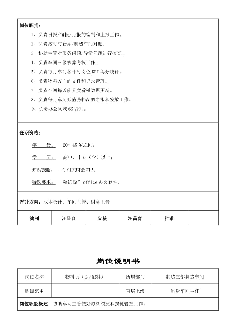 2019统计员材料员职责及岗位说明书.doc_第3页