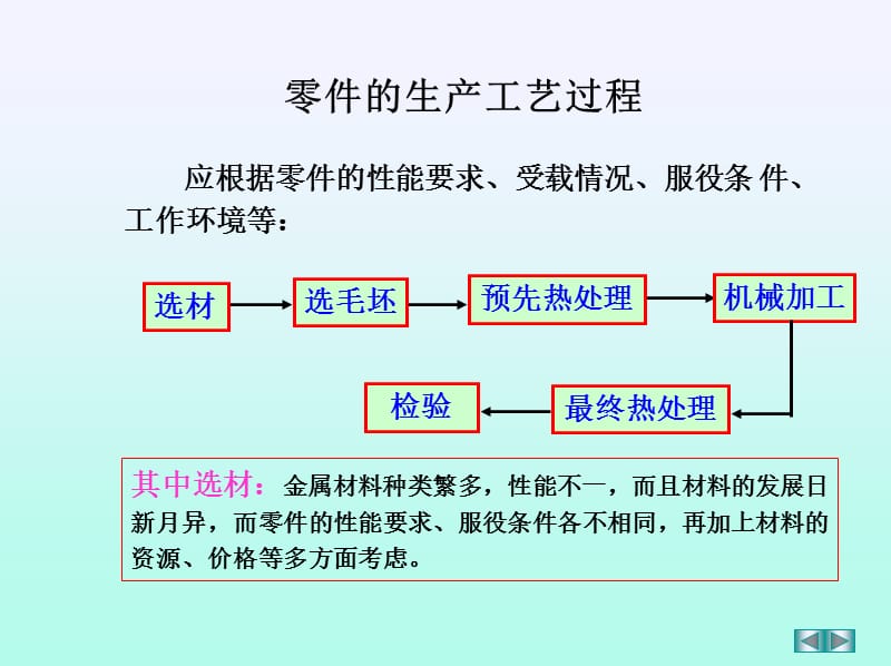 金属材料导论.ppt_第2页