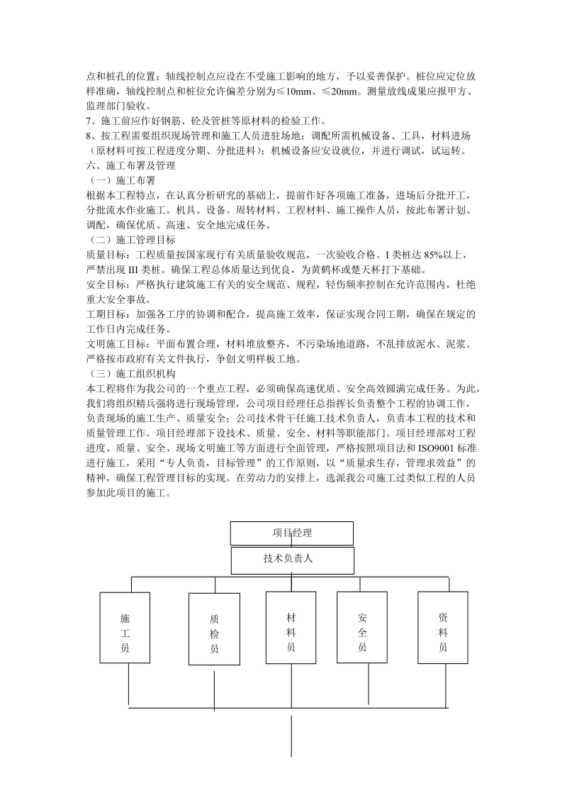 2019tt柴油打桩机施工方法和技术措施.doc_第3页