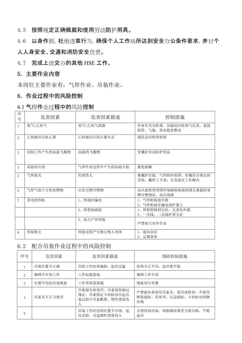 2019qs气焊工岗位HSE作业指导书.doc_第2页