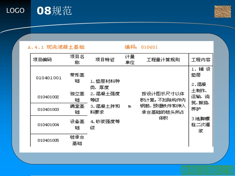 [整理版]6分部分项工程计价——混凝土及钢筋混凝土工程.ppt_第2页