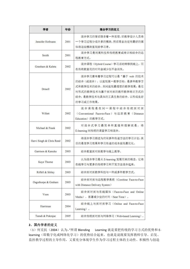 《混合式学习的理论与实践》读书笔记一：什么是Blended Learning.doc_第2页