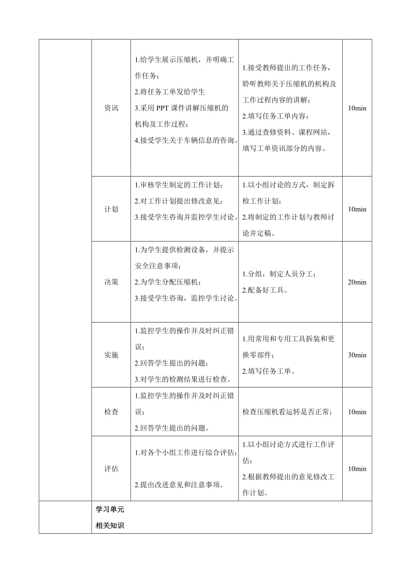 2019空调压缩机的拆装.doc_第2页