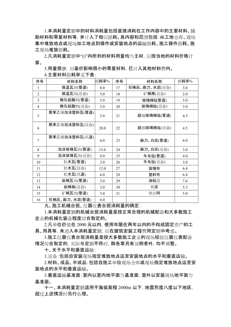 [精品文档]定额除锈刷油的规定.doc_第2页