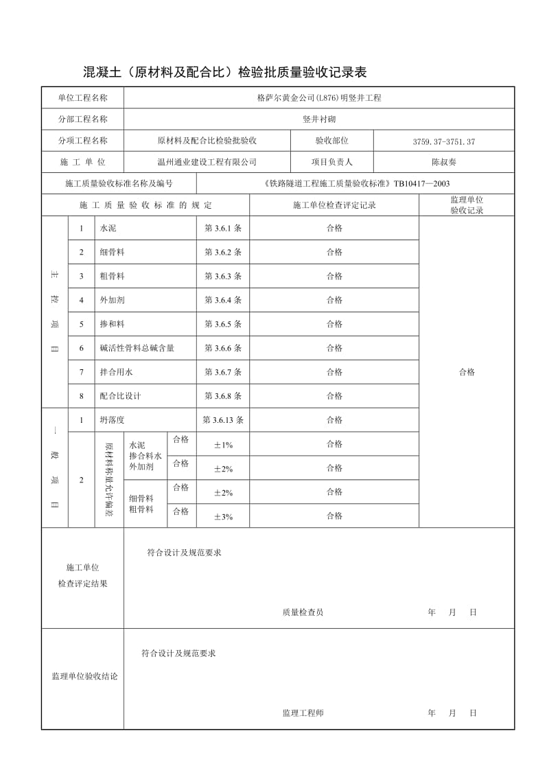 2019ns格萨尔混凝土(原材料及配合比)检验批质量验收记录表.doc_第1页