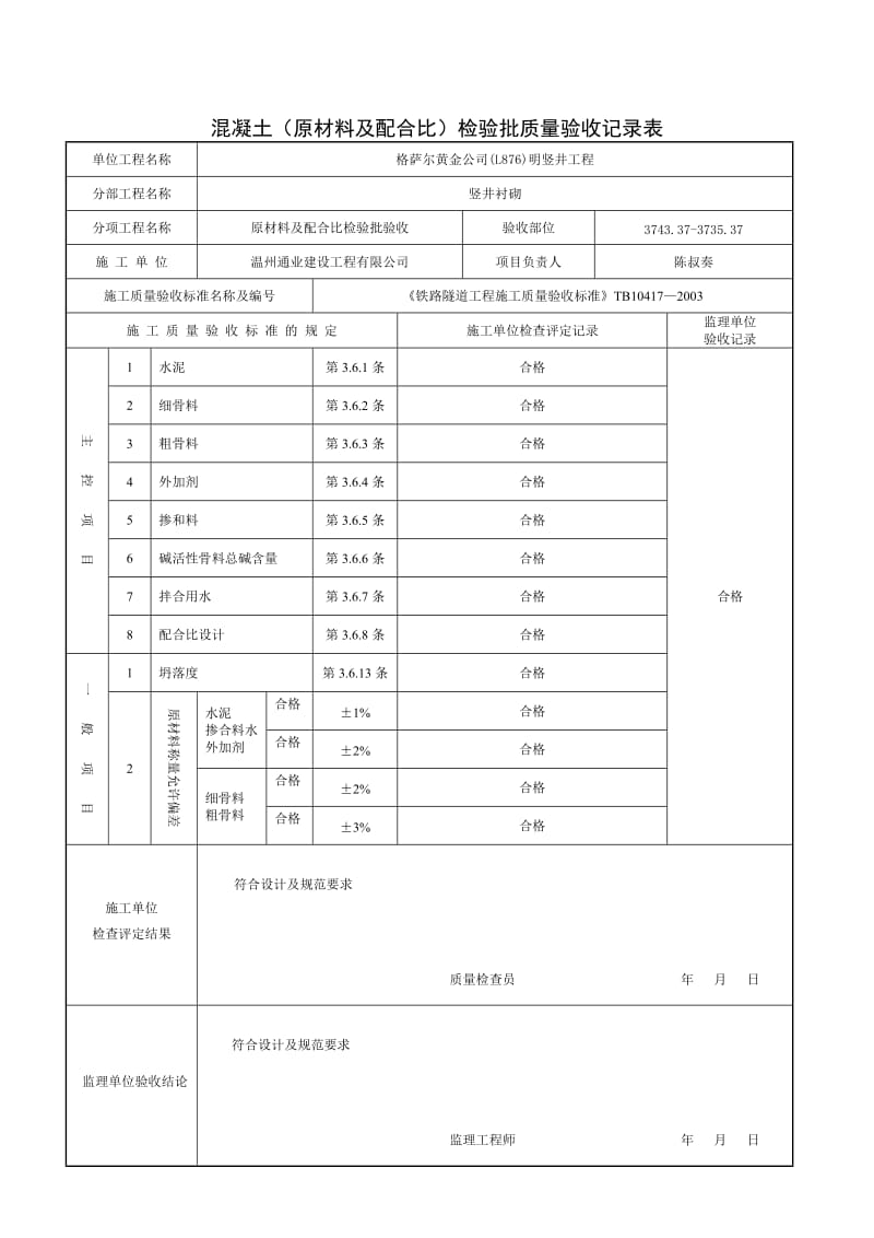 2019ns格萨尔混凝土(原材料及配合比)检验批质量验收记录表.doc_第3页