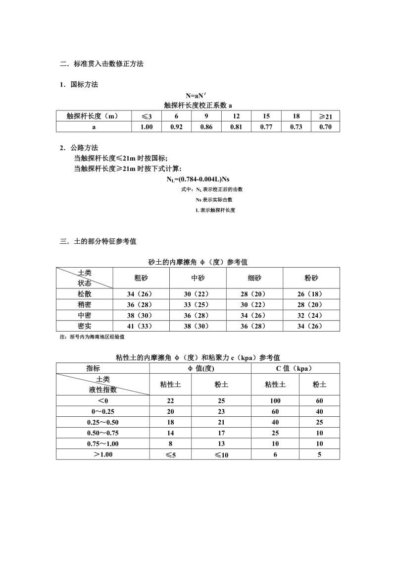 [精品文档]地基承载力计算方法.doc_第3页