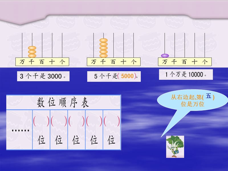 这座体育馆大约能坐一万人.ppt_第2页