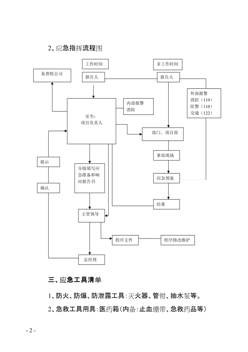 建筑施工应急处置预案通用版.doc_第2页