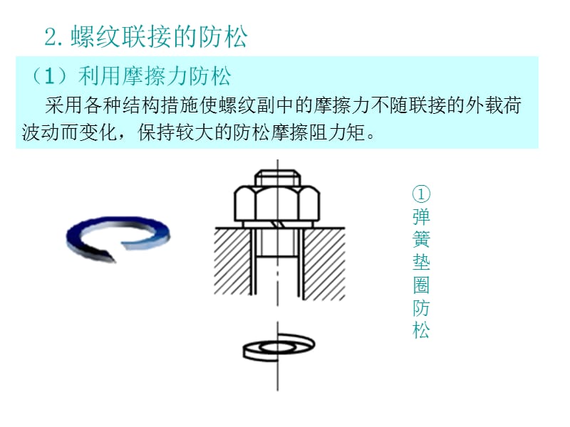 自行车紧固件的可靠性改进.ppt_第2页