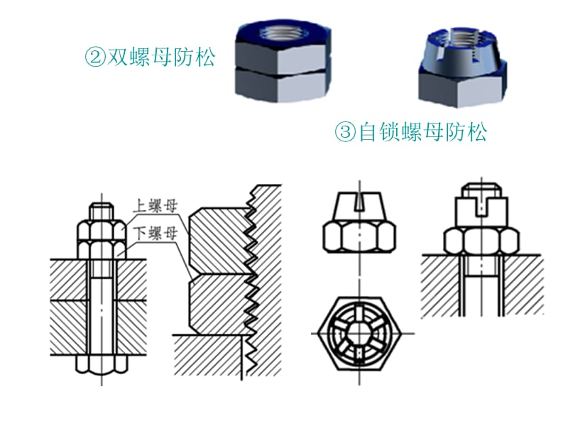 自行车紧固件的可靠性改进.ppt_第3页