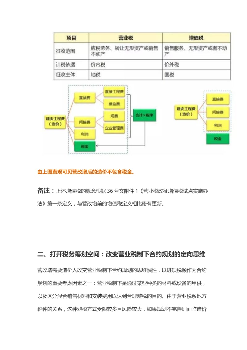 “营改增”后,造价合同金额含不含税等合约造价管理5大关注点!.doc_第2页