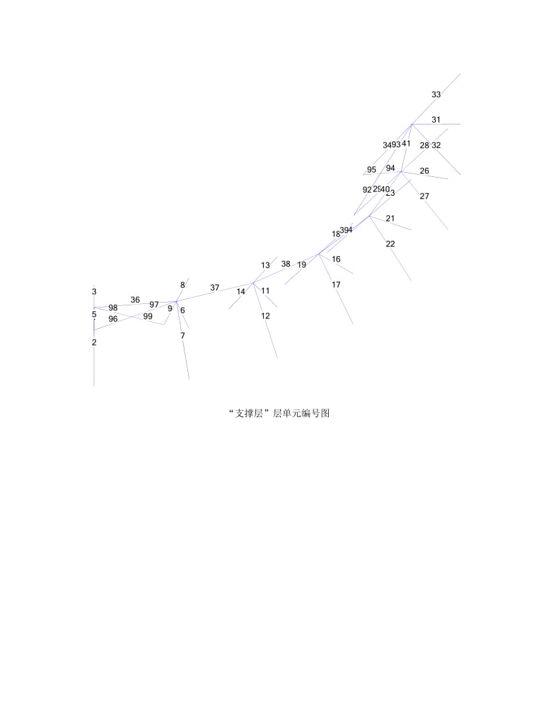 《楼顶LED显示屏主支撑结构计算书》.doc_第3页